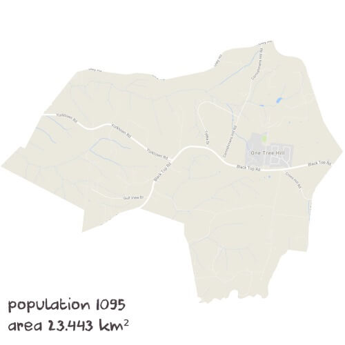 Biology Tutoring Near Me